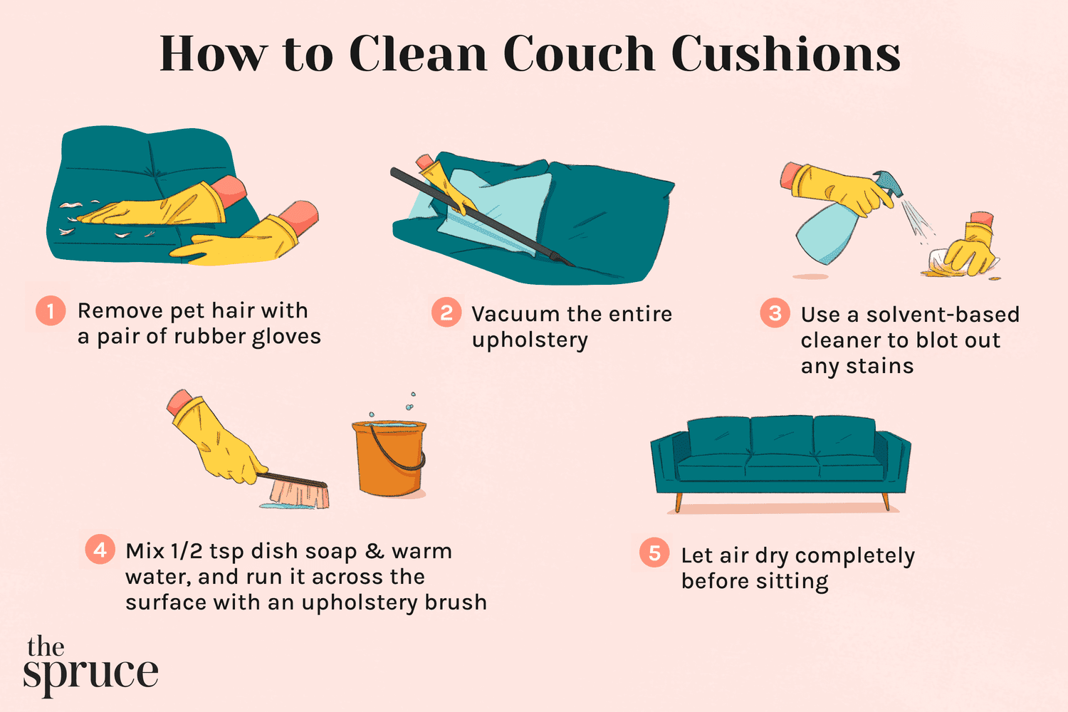 how to wash sofa cushion covers